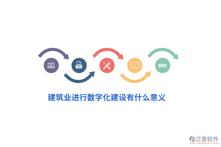 建筑業(yè)進(jìn)行數(shù)字化建設(shè)有什么意義？