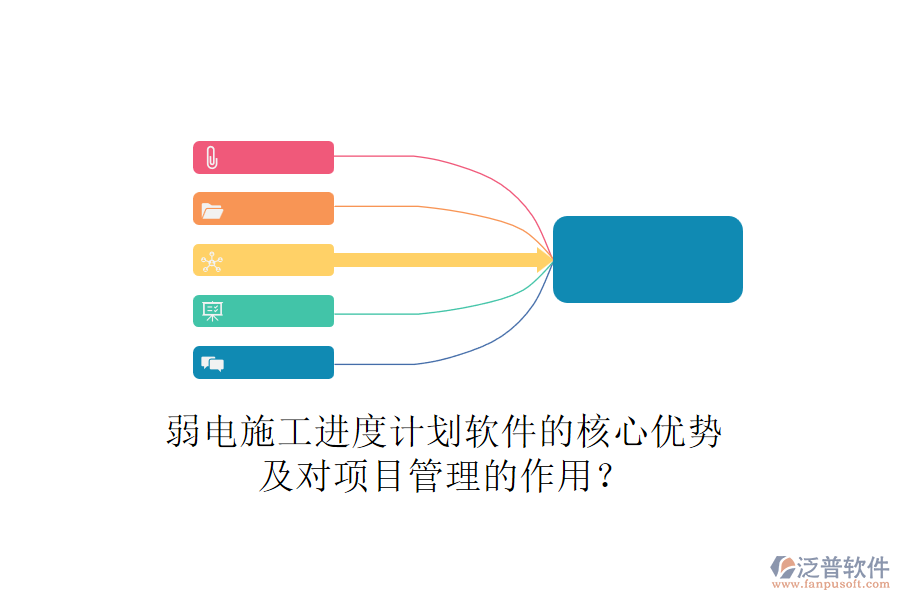 弱電施工進(jìn)度計(jì)劃軟件的核心優(yōu)勢及對項(xiàng)目管理的作用？