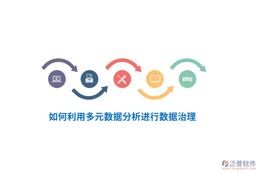 如何利用多元數(shù)據(jù)分析進(jìn)行數(shù)據(jù)治理？