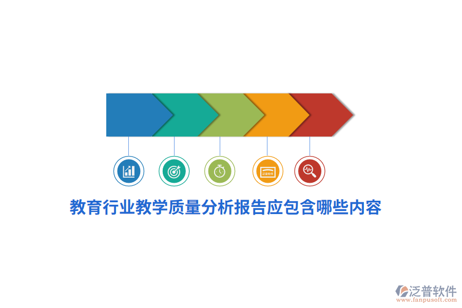 教育行業(yè)教學質(zhì)量分析報告應包含哪些內(nèi)容？