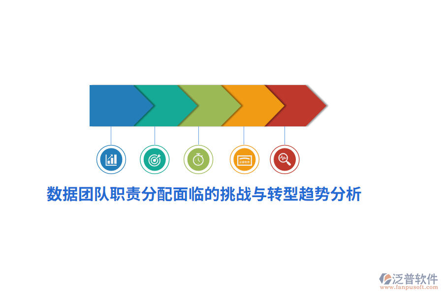 數(shù)據(jù)團(tuán)隊職責(zé)分配面臨的挑戰(zhàn)與轉(zhuǎn)型趨勢分析