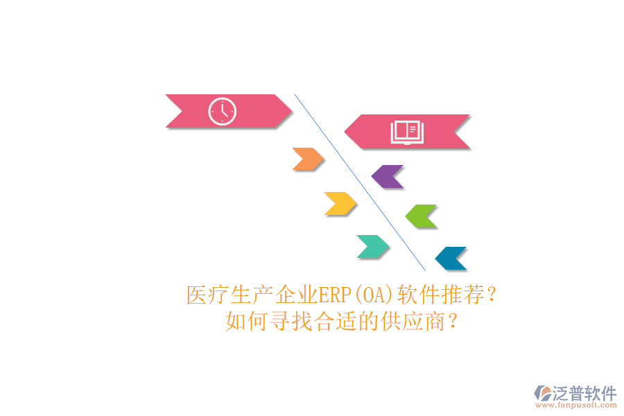 醫(yī)療生產(chǎn)企業(yè)ERP(OA)軟件推薦？.png