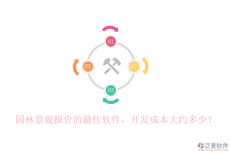 園林景觀報價的最佳軟件，開發(fā)成本大約多少？