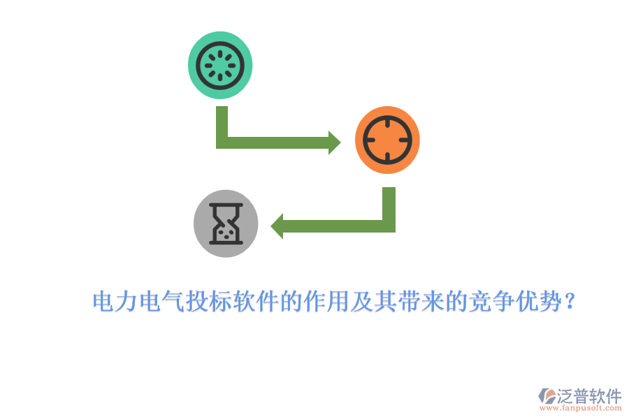 電力電氣投標(biāo)軟件的作用及其帶來的競(jìng)爭(zhēng)優(yōu)勢(shì)？