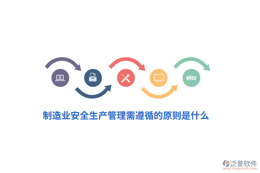 制造業(yè)安全生產(chǎn)管理需遵循的原則是什么？