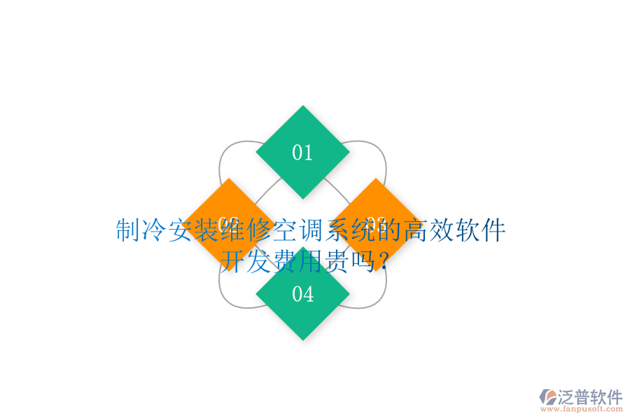 制冷安裝維修空調(diào)系統(tǒng)的高效軟件，開發(fā)費(fèi)用貴嗎？