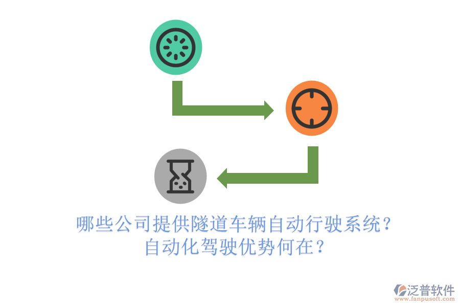 哪些公司提供隧道車輛自動行駛系統(tǒng)？自動化駕駛優(yōu)勢何在？