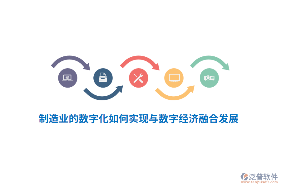 制造業(yè)的數(shù)字化如何實現(xiàn)與數(shù)字經(jīng)濟(jì)融合發(fā)展？