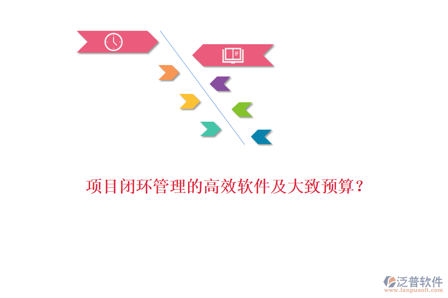 項目閉環(huán)管理的高效軟件及大致預(yù)算？