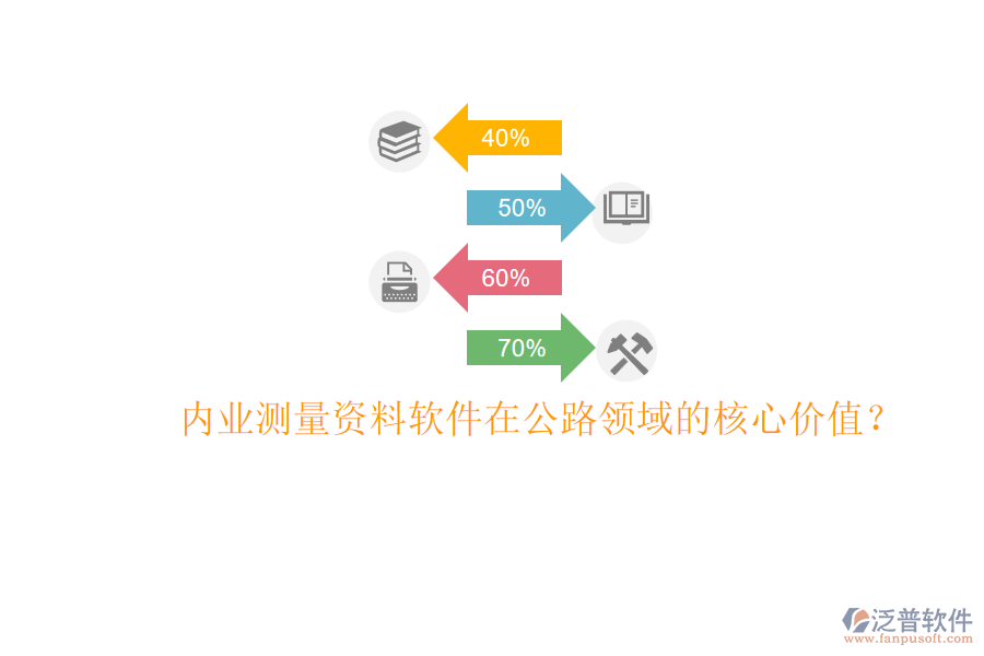 內(nèi)業(yè)測(cè)量資料軟件在公路領(lǐng)域的核心價(jià)值？