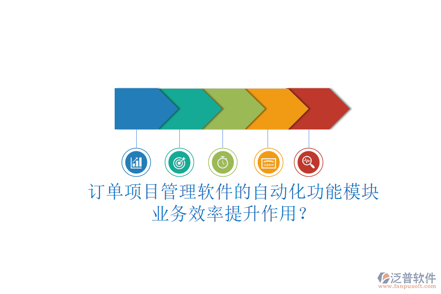 訂單項(xiàng)目管理軟件的自動(dòng)化功能模塊及其業(yè)務(wù)效率提升作用？