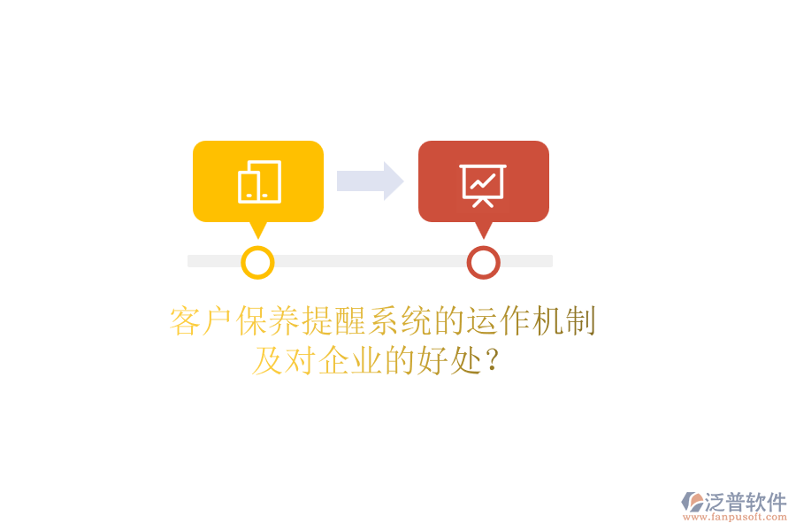 客戶保養(yǎng)提醒系統(tǒng)的運(yùn)作機(jī)制及對(duì)企業(yè)的好處？