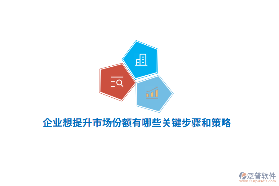 企業(yè)想提升市場份額有哪些關(guān)鍵步驟和策略？