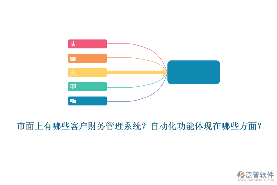 市面上有哪些客戶財(cái)務(wù)管理系統(tǒng)？自動(dòng)化功能體現(xiàn)在哪些方面？
