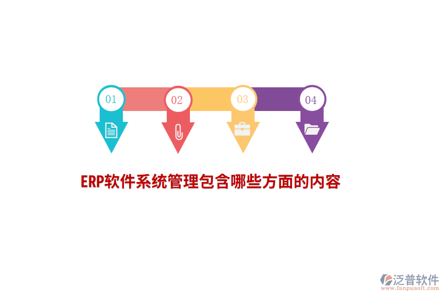 ERP軟件系統(tǒng)管理包含哪些方面的內容？