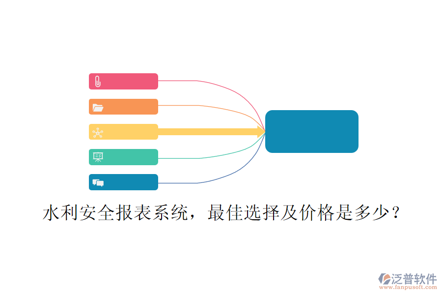 水利安全報表系統(tǒng)，最佳選擇及價格是多少？