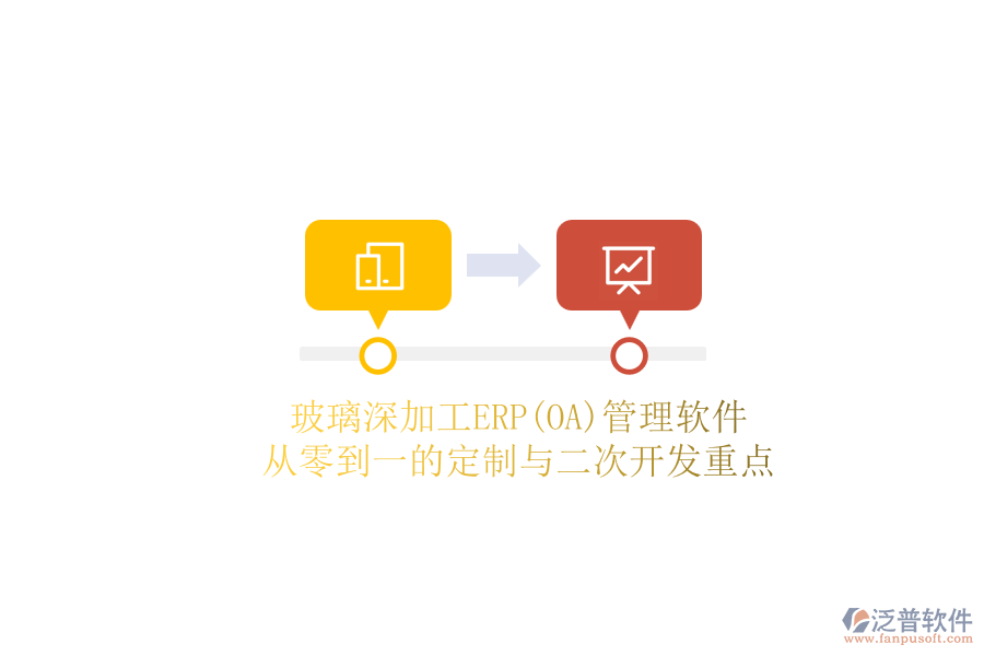 玻璃深加工ERP(OA)管理軟件:從零到一的定制與<a href=http://www.theonlineadagency.com/Implementation/kaifa/ target=_blank class=infotextkey>二次開發(fā)</a>重點