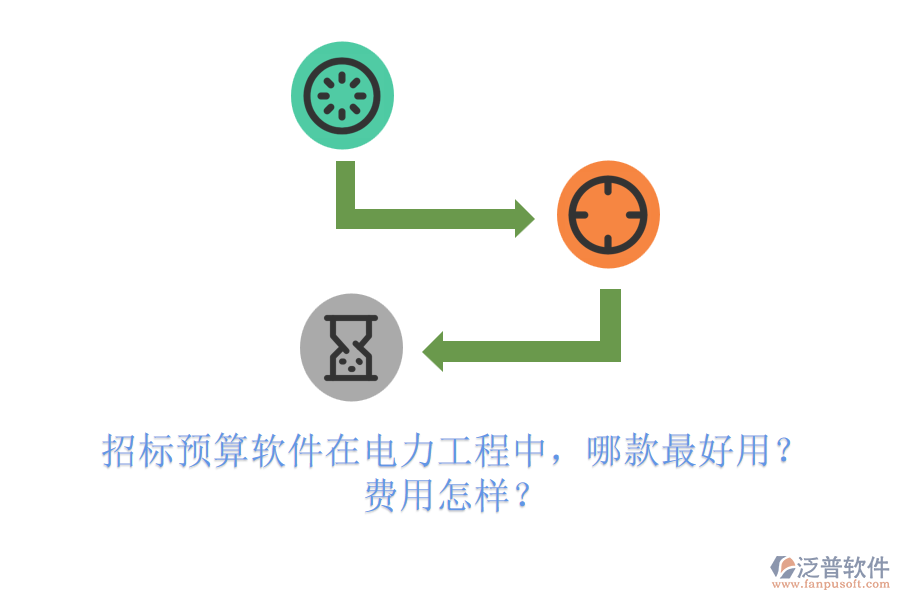 招標(biāo)預(yù)算軟件在電力工程中，哪款最好用？費(fèi)用怎樣？