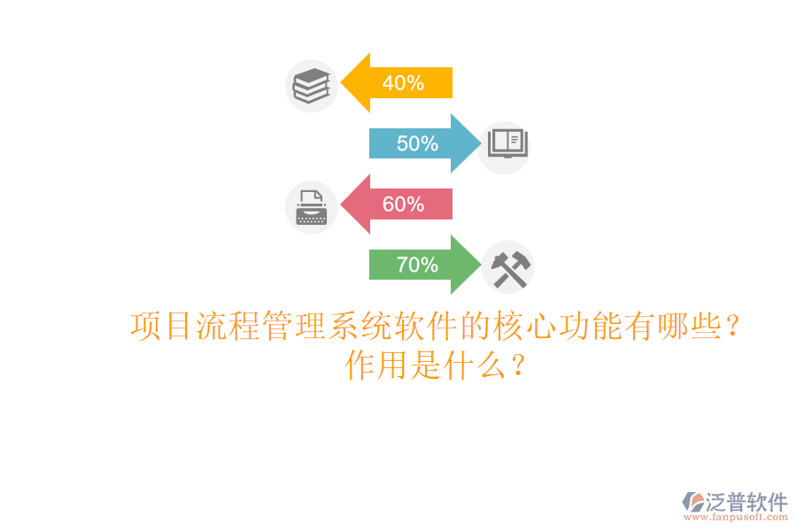 項目流程管理系統(tǒng)軟件的核心功能有哪些？作用是什么？