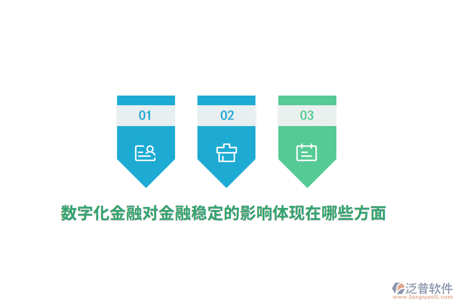 數(shù)字化金融對(duì)金融穩(wěn)定的影響體現(xiàn)在哪些方面？