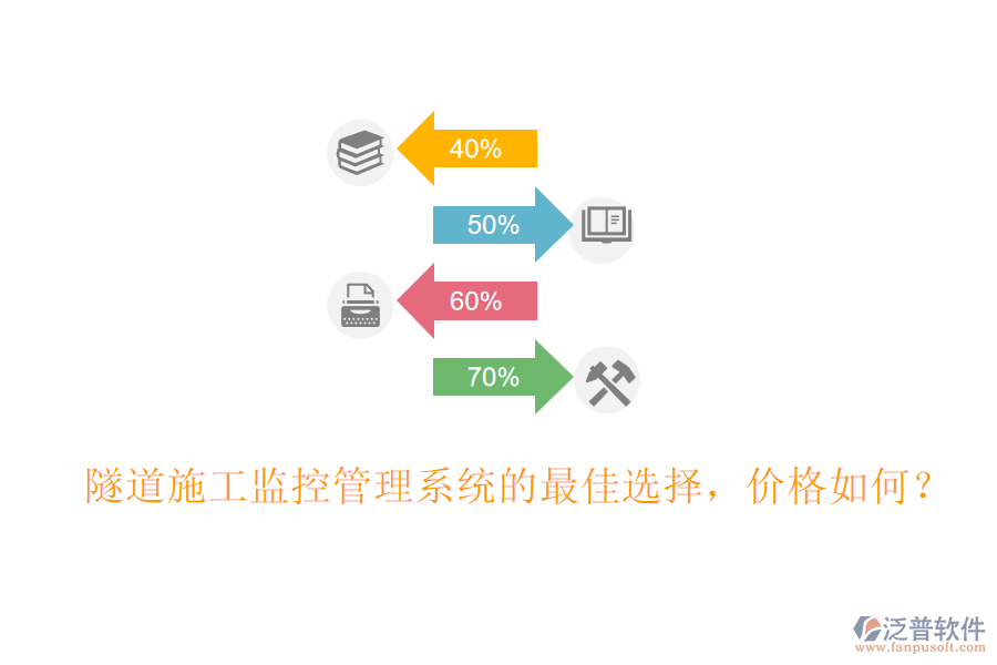 隧道施工監(jiān)控管理系統(tǒng)的最佳選擇，價格如何？