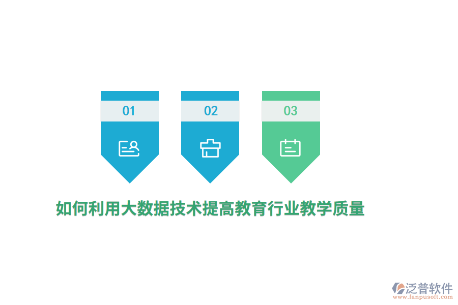 如何利用大數(shù)據(jù)技術(shù)提高教育行業(yè)教學(xué)質(zhì)量？