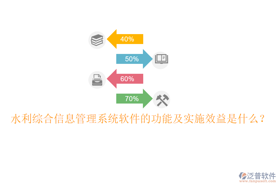 水利綜合信息管理系統(tǒng)軟件的功能及實(shí)施效益是什么？