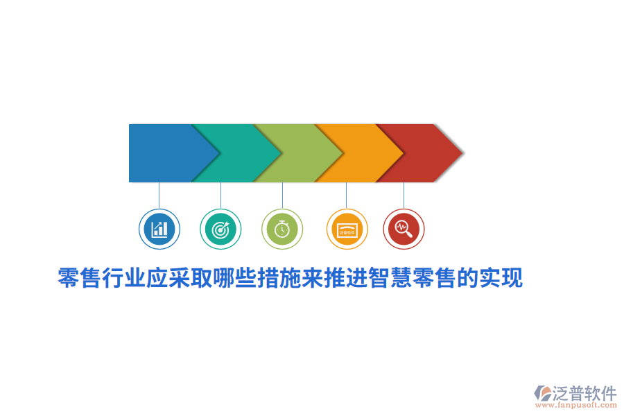 零售行業(yè)應(yīng)采取哪些措施來(lái)推進(jìn)智慧零售的實(shí)現(xiàn)？
