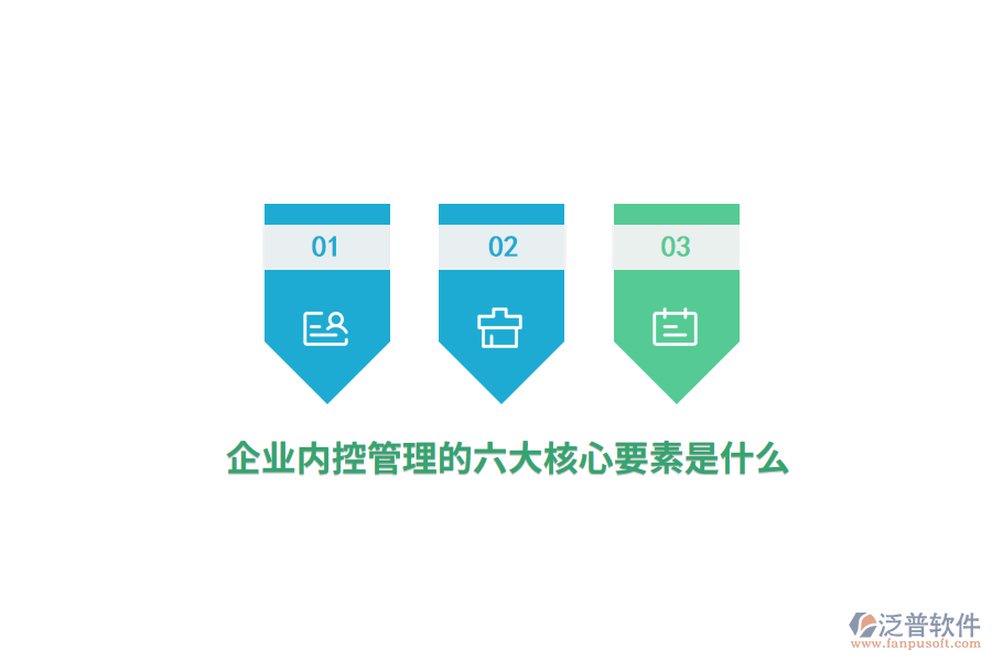 企業(yè)內(nèi)控管理的六大核心要素是什么？