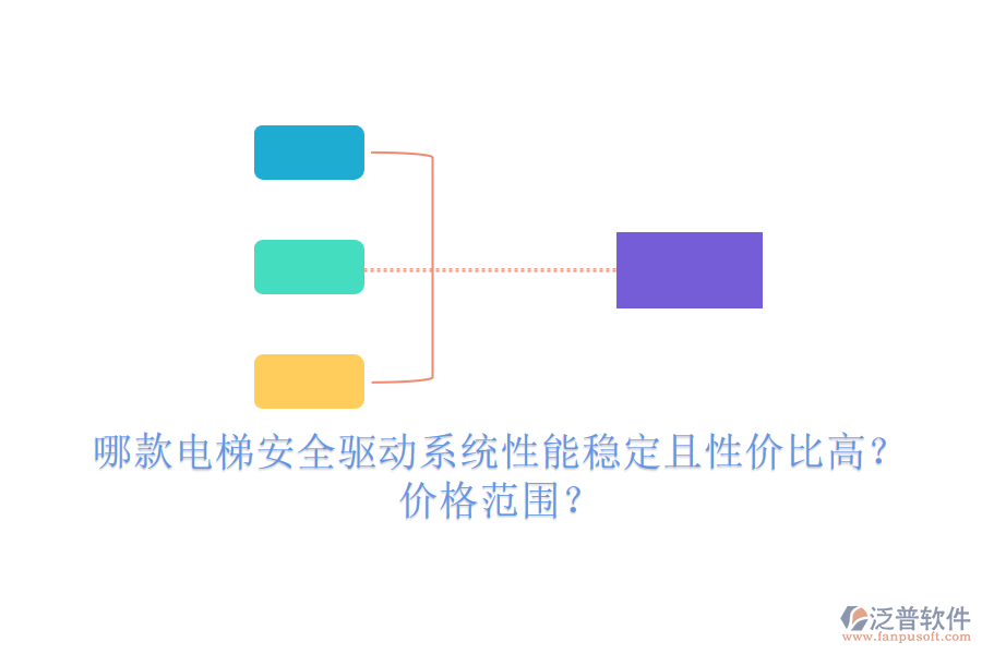 哪款電梯安全驅(qū)動(dòng)系統(tǒng)性能穩(wěn)定且性價(jià)比高？?jī)r(jià)格范圍？