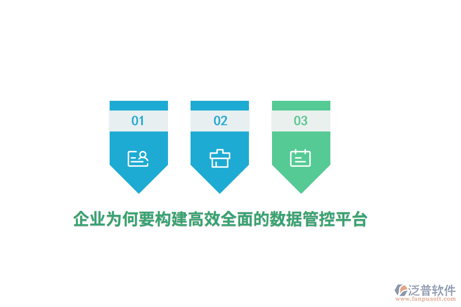 企業(yè)為何要構(gòu)建高效全面的數(shù)據(jù)管控平臺？