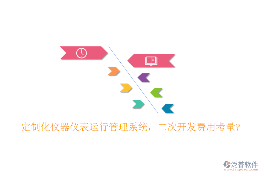 定制化儀器儀表運(yùn)行管理系統(tǒng)，<a href=http://www.theonlineadagency.com/Implementation/kaifa/ target=_blank class=infotextkey>二次開(kāi)發(fā)</a>費(fèi)用考量?