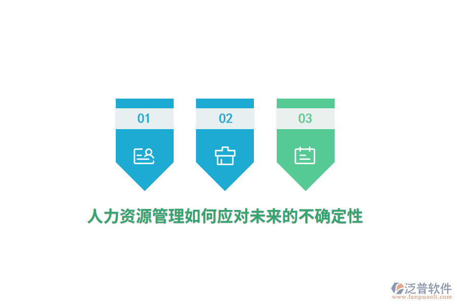 人力資源管理如何應(yīng)對未來的不確定性？