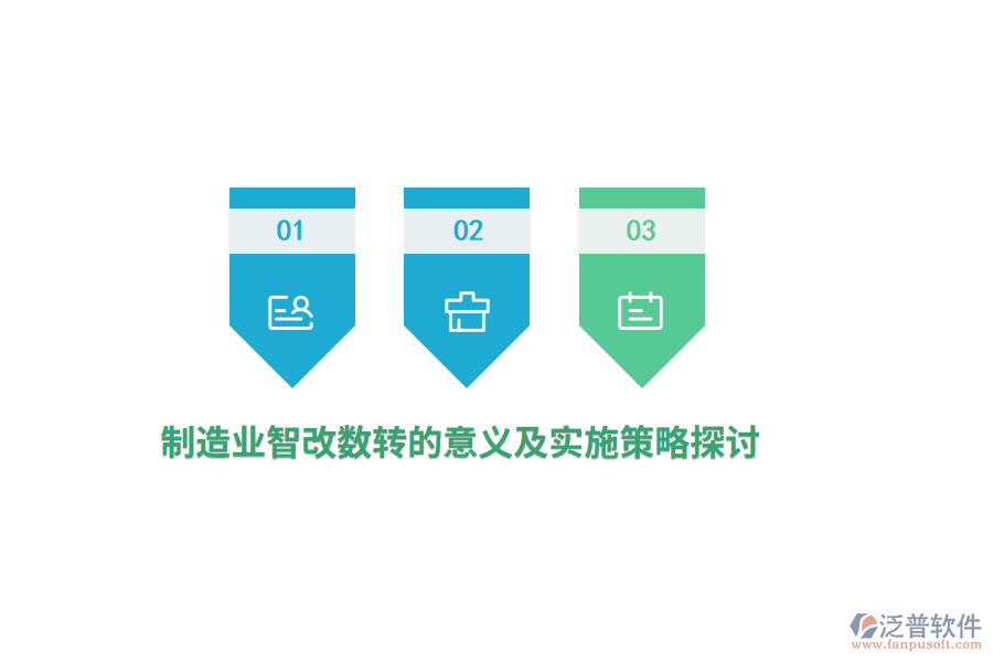 制造業(yè)智改數轉的意義及實施策略探討