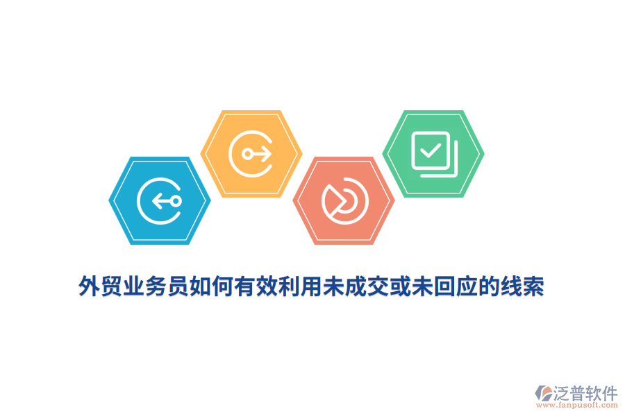 外貿(mào)業(yè)務(wù)員如何有效利用未成交或未回應(yīng)的線索？