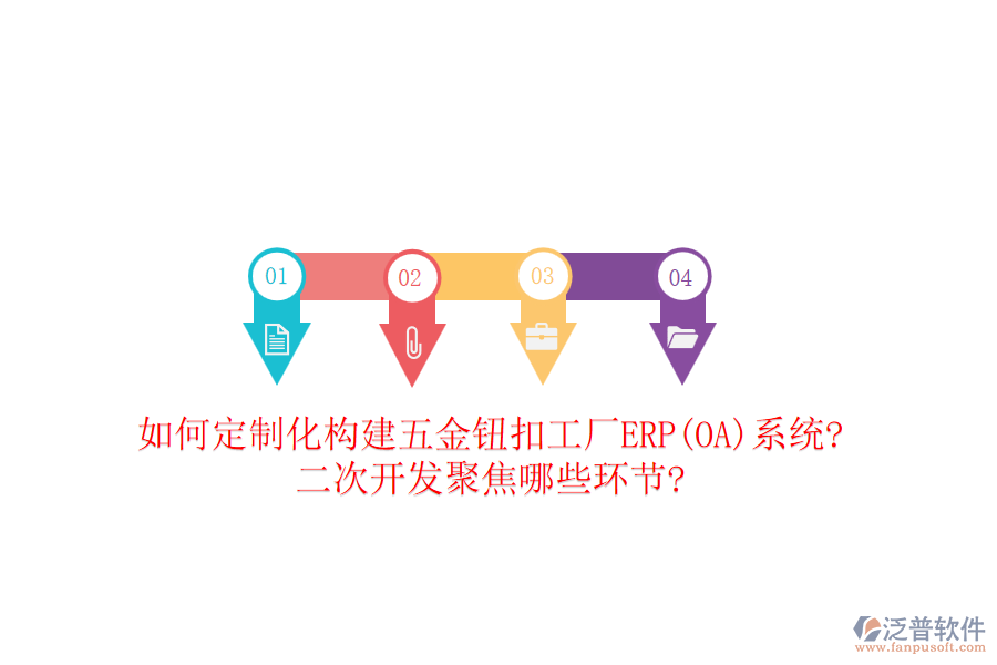 如何定制化構(gòu)建五金鈕扣工廠ERP(OA)系統(tǒng)?<a href=http://www.theonlineadagency.com/Implementation/kaifa/ target=_blank class=infotextkey>二次開發(fā)</a>聚焦哪些環(huán)節(jié)?
