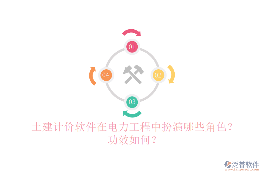 土建計價軟件在電力工程中扮演哪些角色？功效如何？