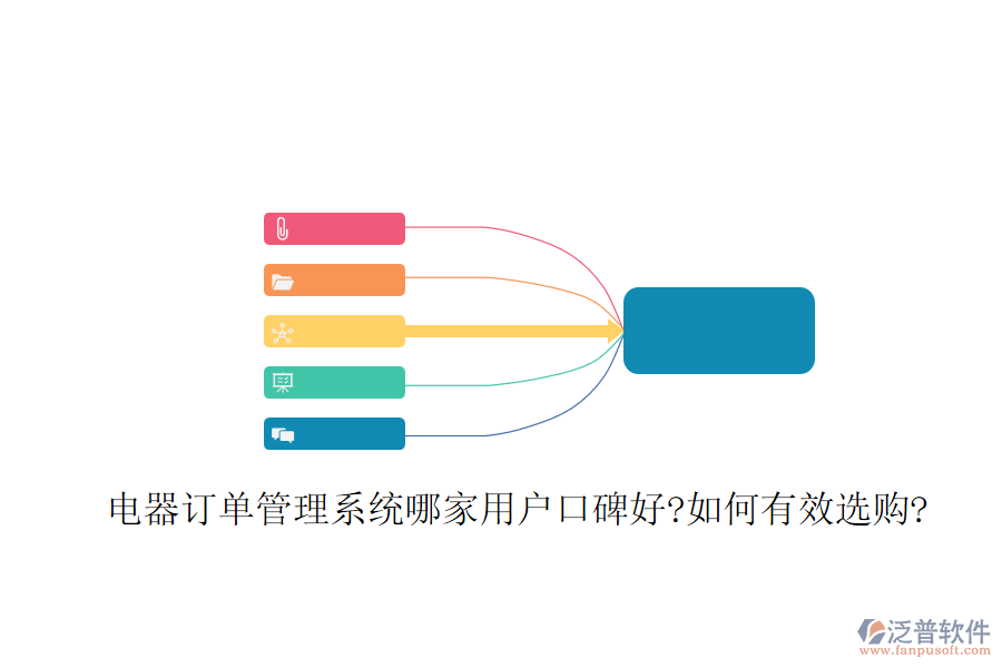 電器訂單管理系統(tǒng)哪家用戶口碑好?如何有效選購?