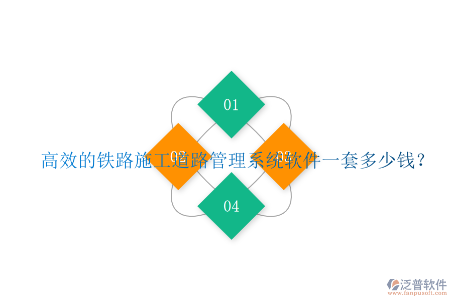 高效的鐵路施工道路管理系統(tǒng)軟件一套多少錢(qián)？
