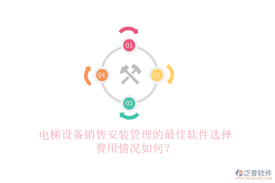 電梯設備銷售安裝管理的最佳軟件選擇，費用情況如何？