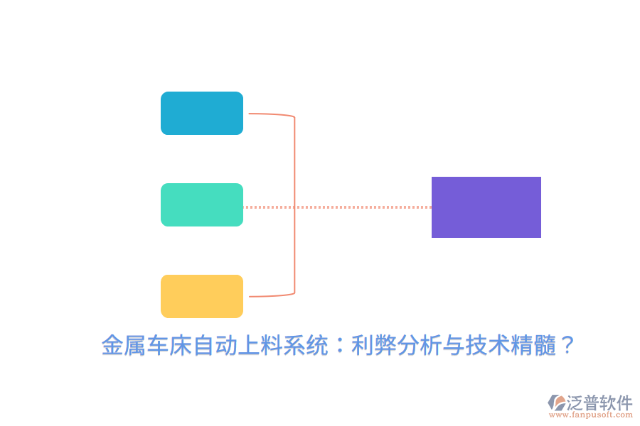 金屬車床自動上料系統(tǒng)：利弊分析與技術精髓？