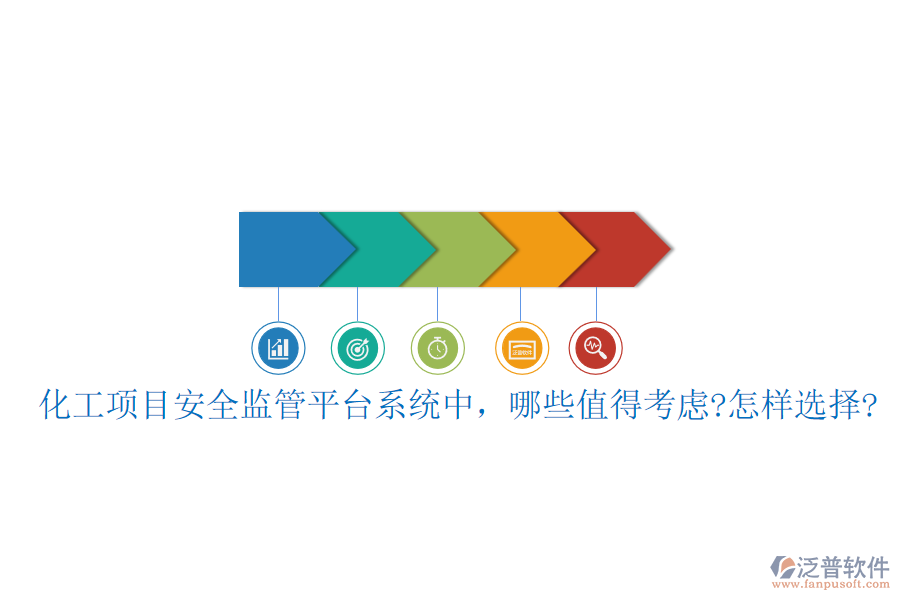 化工項目安全監(jiān)管平臺系統(tǒng)中，哪些值得考慮?怎樣選擇?