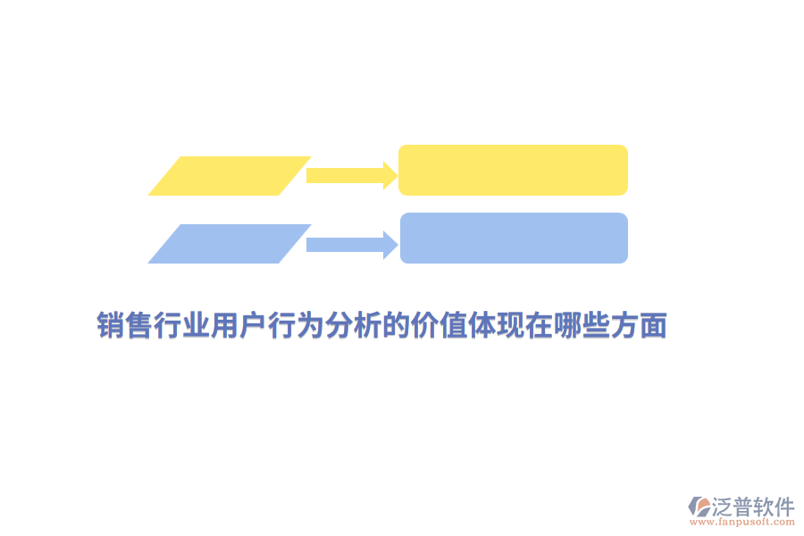 銷售行業(yè)用戶行為分析的價值體現(xiàn)在哪些方面？