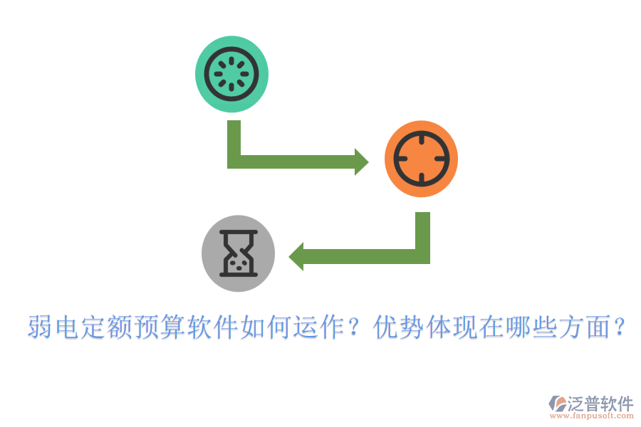 弱電定額預(yù)算軟件如何運(yùn)作？優(yōu)勢體現(xiàn)在哪些方面？