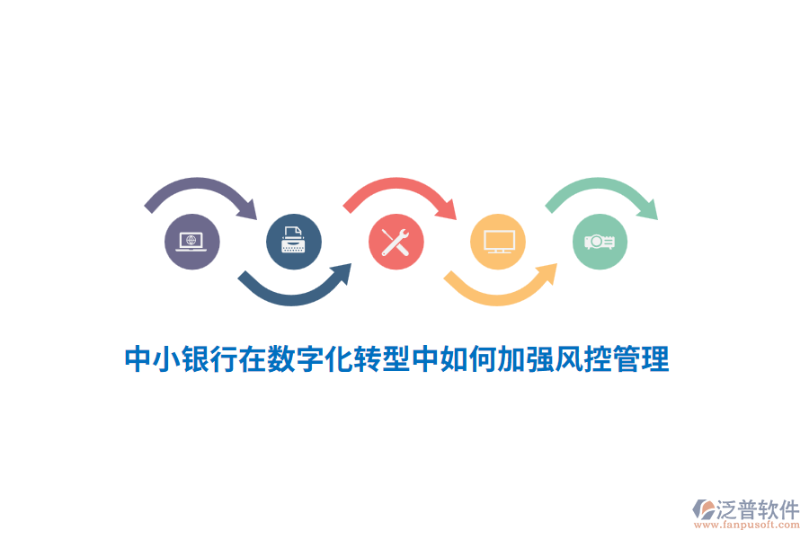 中小銀行在數(shù)字化轉(zhuǎn)型中如何加強(qiáng)風(fēng)控管理？