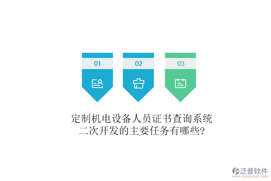 定制機(jī)電設(shè)備人員證書查詢系統(tǒng)，二次開發(fā)的主要任務(wù)有哪些?