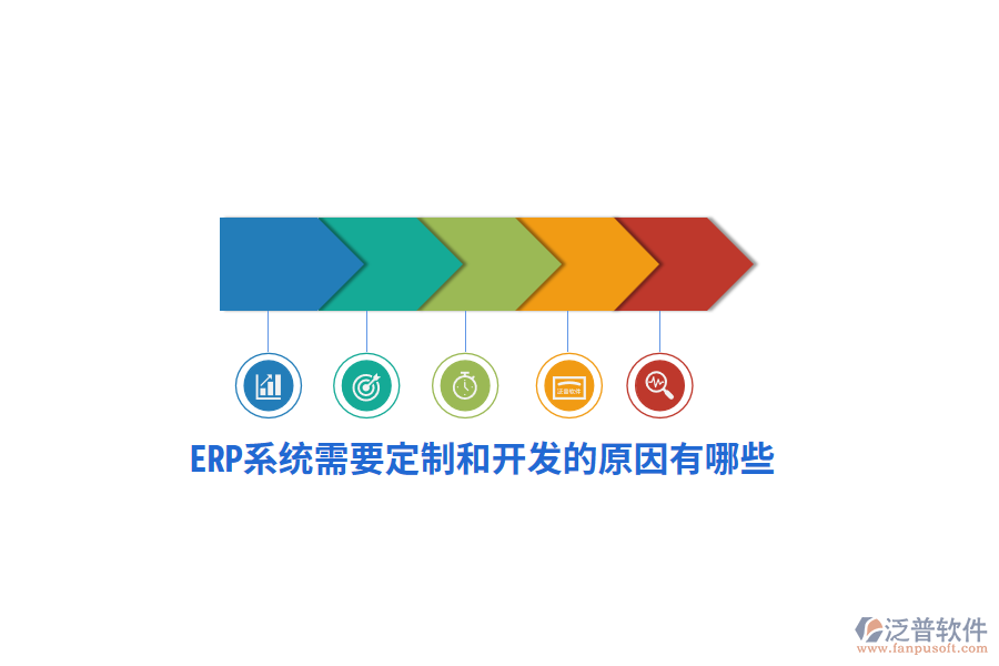 ERP系統(tǒng)需要定制和開發(fā)的原因有哪些？