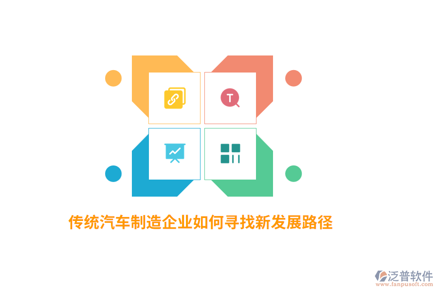 傳統(tǒng)汽車制造企業(yè)如何尋找新發(fā)展路徑？