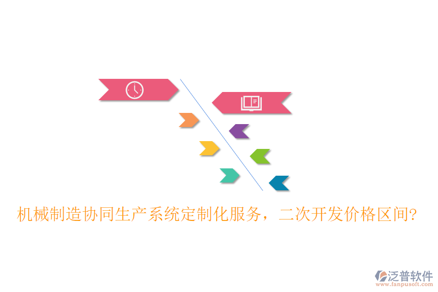 機械制造協(xié)同生產系統(tǒng)定制化服務，<a href=http://www.theonlineadagency.com/Implementation/kaifa/ target=_blank class=infotextkey>二次開發(fā)</a>價格區(qū)間?
