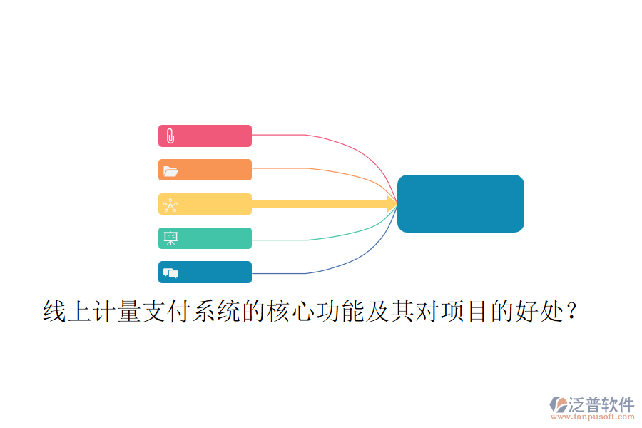 線上計(jì)量支付系統(tǒng)的核心功能及其對項(xiàng)目的好處？